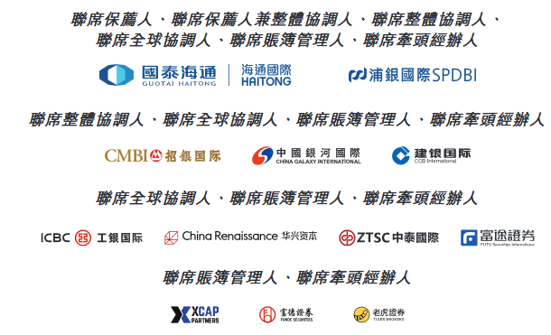 卓正医疗募28亿港元首日涨13% 30亿